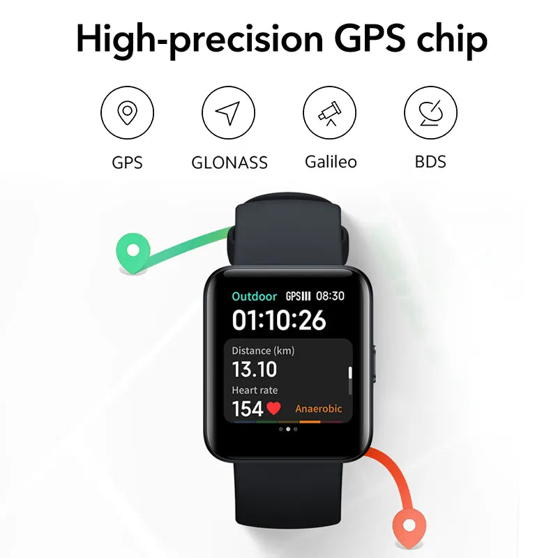 Xiaomi mi watch gpx hotsell