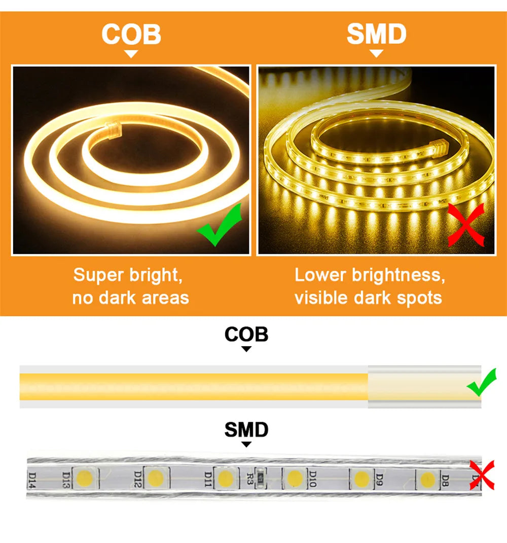 Ruban led USB orange 5V