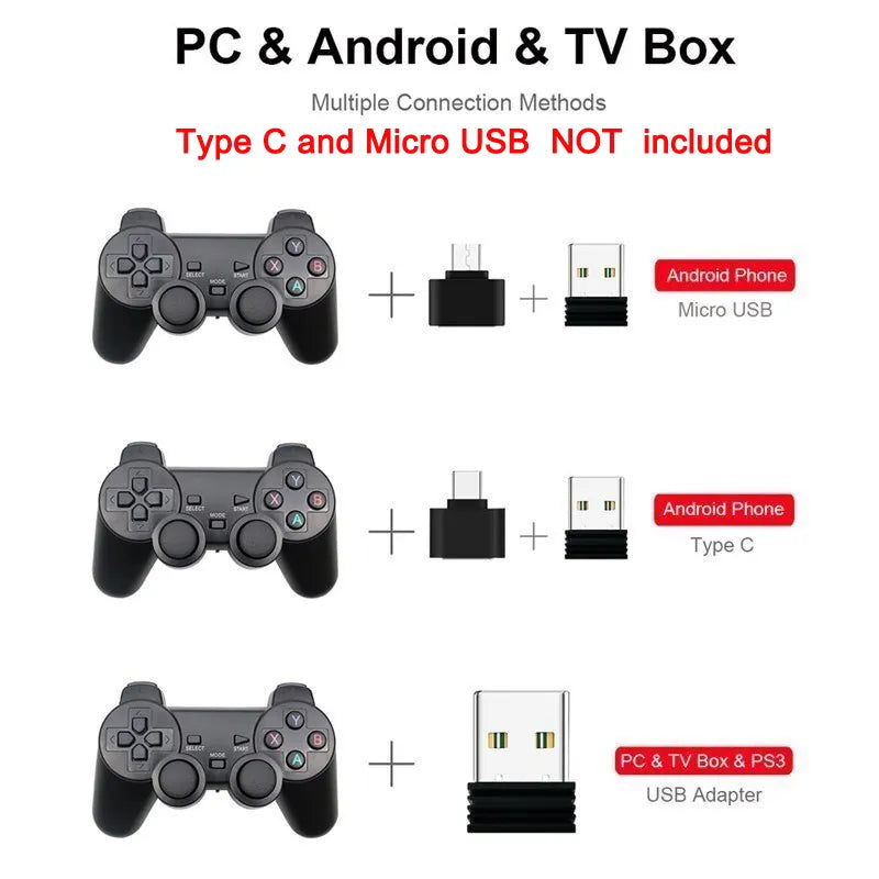 Tv online box joystick