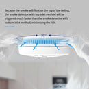 433MHz Smoke Detector Sound Alarm Wireless Fire Sensor 3 Pieces For Our Smart Home Security Alarm System
