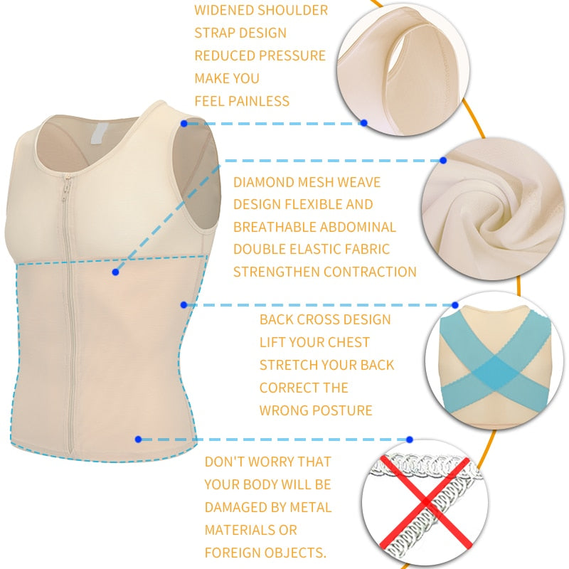 Mens Slimming Body Shaper Gynecomastia Compression Shirts Tummy