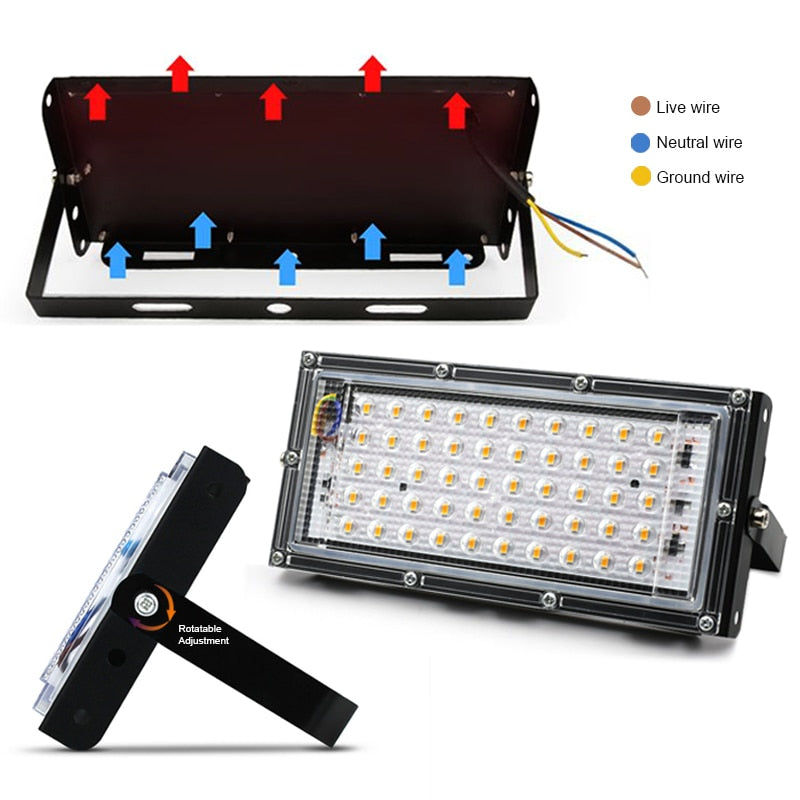 30W/50W Full Spectrum LED Phyto Flood Light – Grow Light, COB, 110V-240V, Iodine Lamp Shape