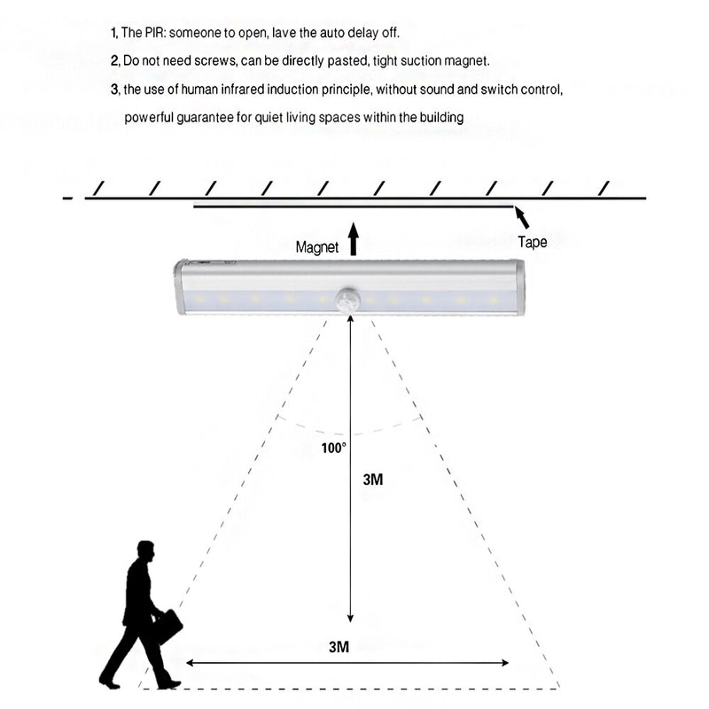 6/10 LED Induction Under Cabinet Light Motion Sensor Closet Night Lamp Battery Powered Magnetic Strip Light For Kitchen Wardrobe