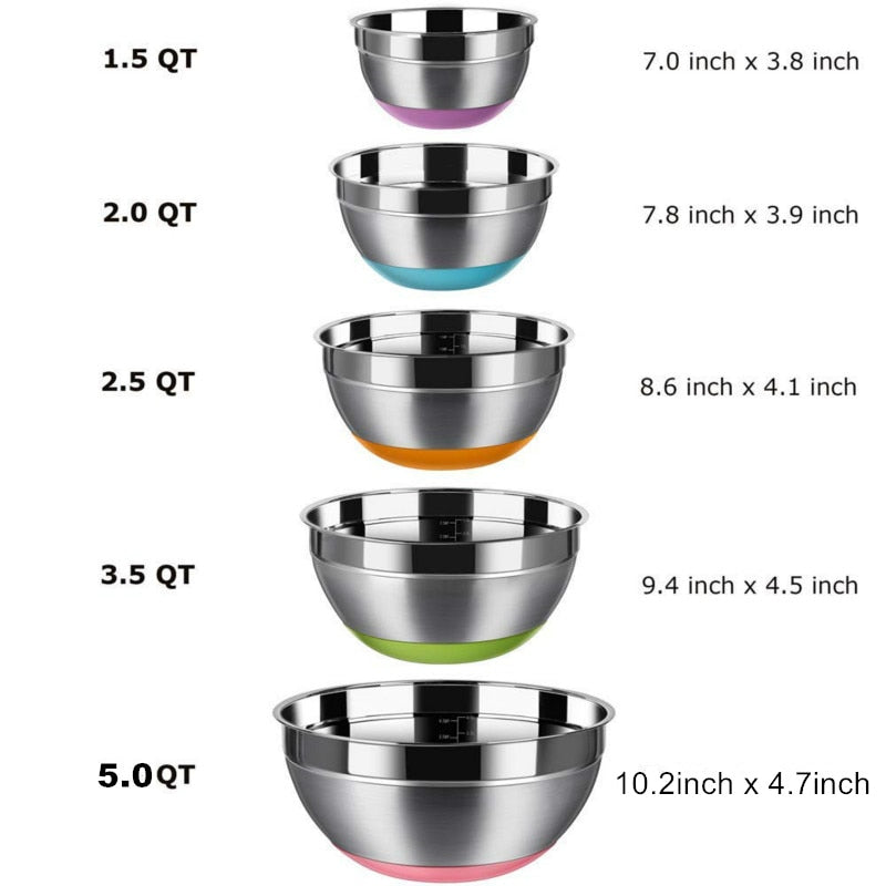 Stainless Steel Mixing Bowls (Set of 5) Silicone Bottom Nesting Storage Salad Bowls Meal Mixing Prepping 1.5-2 - 2.5-3.5 -5QT