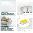 10pcs LED Bulb Lamps E27 AC220V 240V Real Power LED Lamp 18W 15W 12W 9W 6W 3W Lampada LED Spotlight Table lamp LED Light