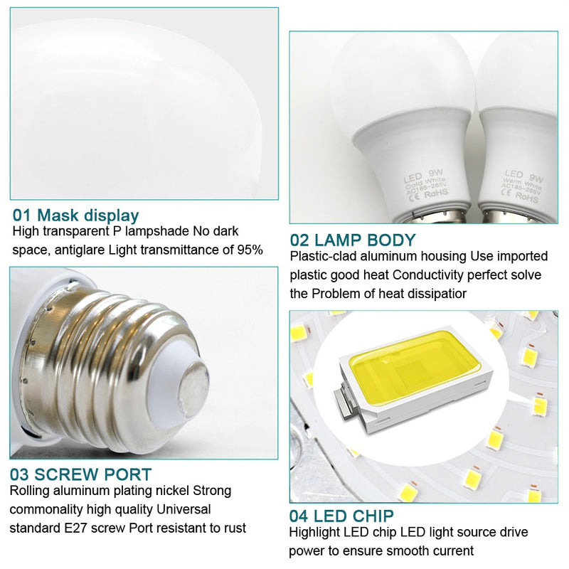 10pcs LED Bulb Lamps E27 AC220V 240V Real Power LED Lamp 18W 15W 12W 9W 6W 3W Lampada LED Spotlight Table lamp LED Light