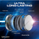 20PCS DStartec CR2032 3V Lithium Battery For Watch Toy Calculator Car Remote Clock CR 2032 DL2032 BR2032 5004LC Button Coin Cell