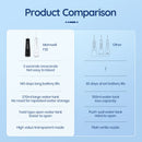 Mornwell F32 Oral Irrigator Dental Teeth Whitening Home Appliance Sonic Water Flosser 270ML Tank Teeth Cleaner Dental Water Jet