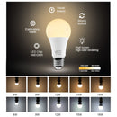 10pcs LED Bulb Lamps E27 AC220V 240V Real Power LED Lamp 18W 15W 12W 9W 6W 3W Lampada LED Spotlight Table lamp LED Light