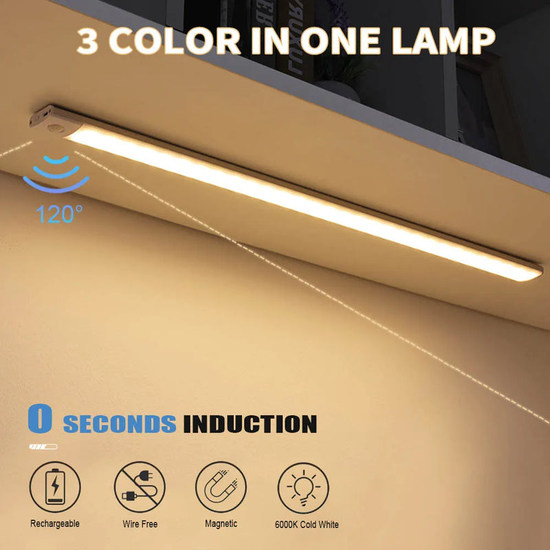 Wireless LED Night Light With Motion Sensor Kitchen Closet Corridor Lamp USB Charging Ultra Thin Magnetic Smart Lights
