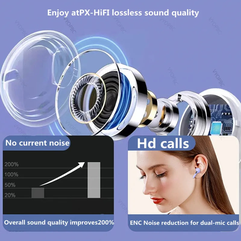 Air Pro 6 TWS Touch Control Wireless Headphones Bluetooth Earphones Sport Earbuds Pods Music Headset For Iphone Xiaomi phones