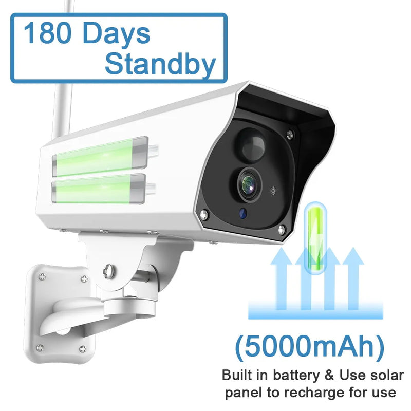 EVKVO 5MP 4G Solar Outdoor Camera PIR Motion Detection Alarm WIFI Battery Security CCTV Surveillance IP Camera Tuya / V380