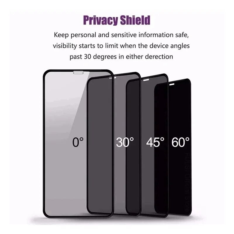 2Pcs Privacy Screen Protector for Samsung Galaxy A54 A34 A14 A73 A53 A33 A23 A13 A12 A02 A03 A04 S A72 A52 A32 Anti Spy Glass