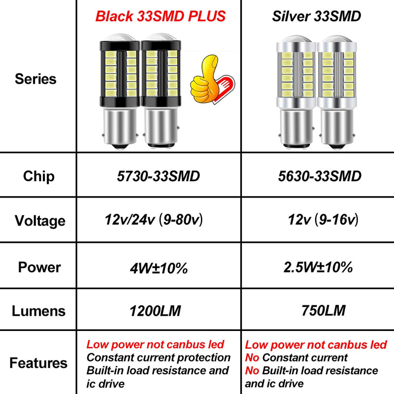 2PCS 7443 W21/5W T20 1156 BA15S P21W P21/5W 1157 BAY15D 3157 P27/7W T25 LED  Bulbs 3D 3030 Lamp Reverse Brake Turn Signal Light - AliExpress