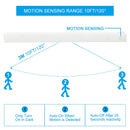 Motion Sensor Light Wireless LED Night Light USB Rechargeable Night Lamp For Kitchen Cabinet Wardrobe Lamp Staircase Backlight