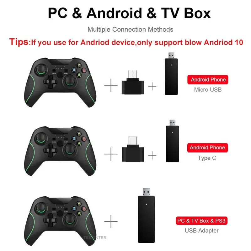 Xbox one tv outlet box