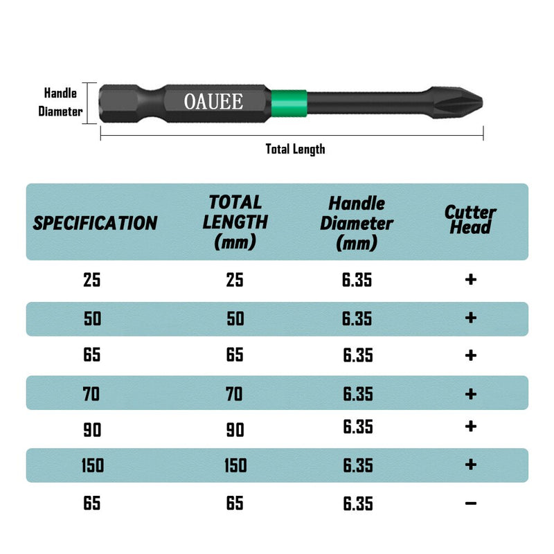 4/5/6pcs Magnetic Batch Head Impact Strong Cross PH2 High Hardness Screwdriver Bits 60/70/90mm Anti Non-slip WaterProof Bits