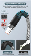 USB Type C 6A Super- Charging Cable For Huawei USB C Extended 1m 2m 3m 5m 8-Meter Cable For Xiaomi Vivo Leeco OnePlus Oppo