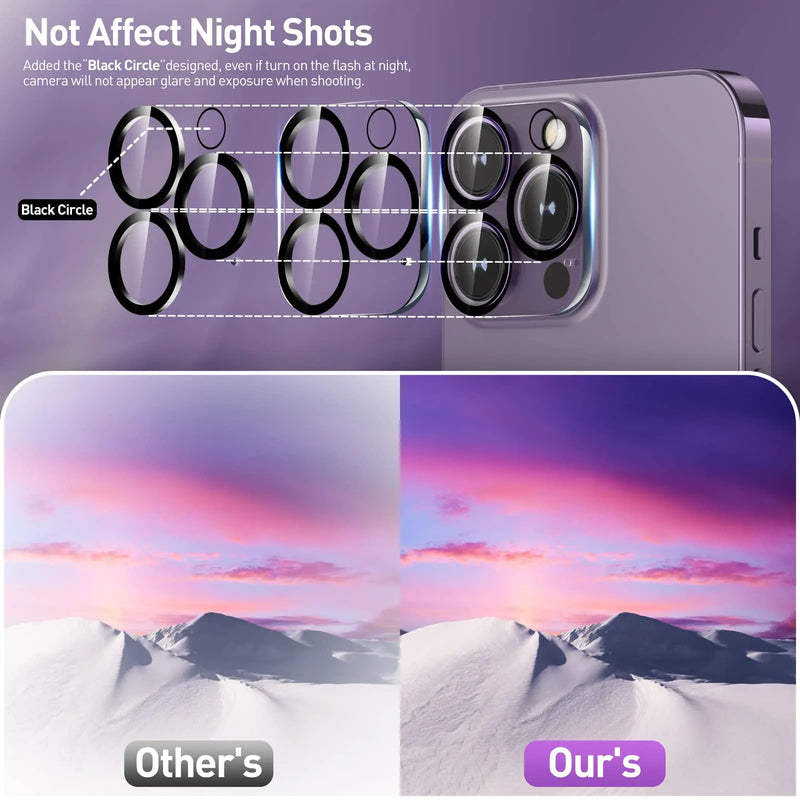 Camera Lens Protector Compatible for iPhone 14 Pro Max 6.7 inch & iPhone 15 14 13 12 Pro 6.1 inch Ultra HD Not Affect Night